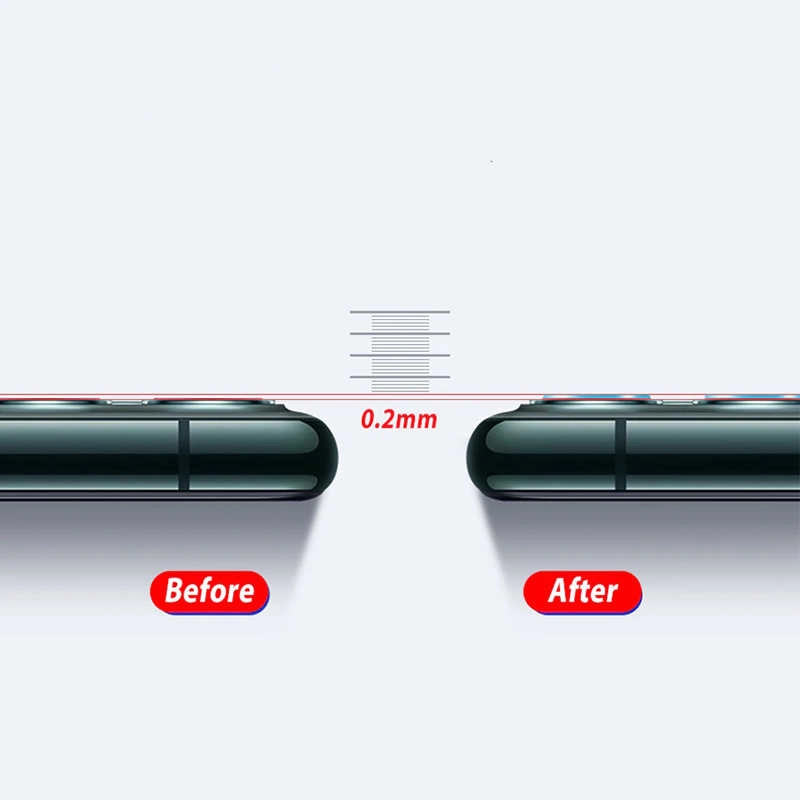 iPhone Uyumlu 11 Zore 3D Full Kamera Koruyucu