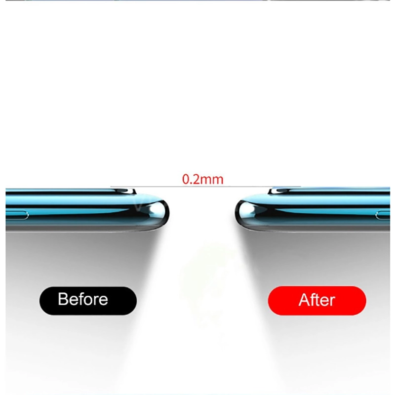 Galaxy Uyumlu S20 Zore Nano Kamera Koruyucu
