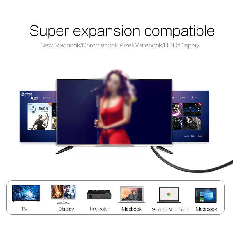 Qgeem QG-UA11 Type-C To HDMI Kablo 3M