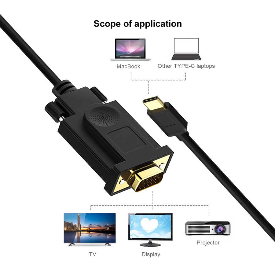 Qgeem QG-UA17 Type-C to VGA Adaptörü Yüksek Çözünürlüklü Dönüştürücü Kablo 1080p 60Hz 1.8 metre