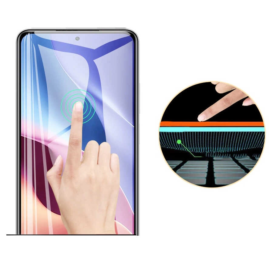 Galaxy Uyumlu A73 Zore Blue Nano Ekran Koruyucu