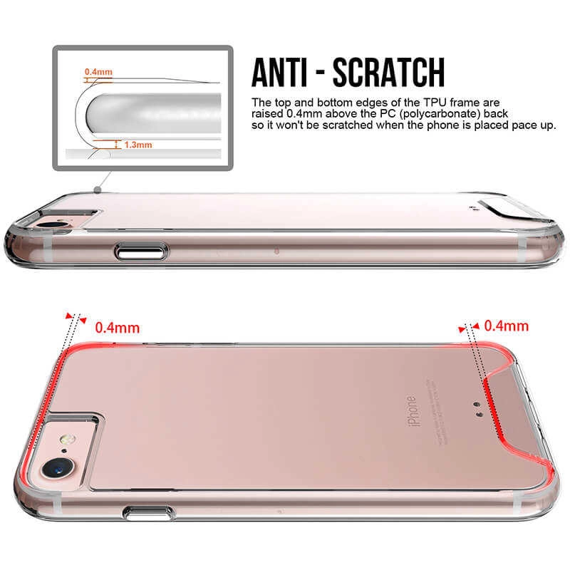 iPhone Uyumlu SE 2022 Kılıf Zore Gard Silikon