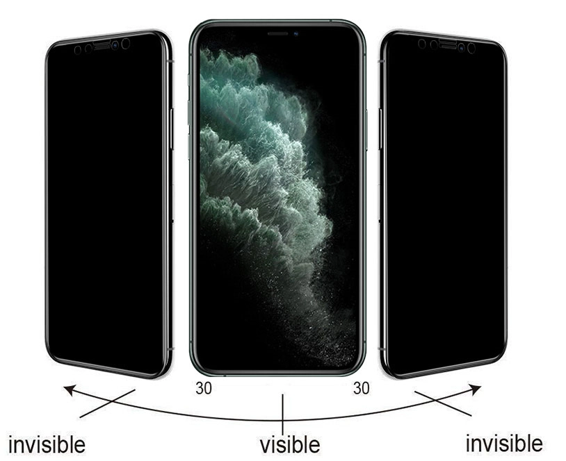 iPhone Uyumlu 14 Plus Zore Kolay Uygulama Aparatlı 5D Magic Hayalet Cam Hayalet Cam Ekran