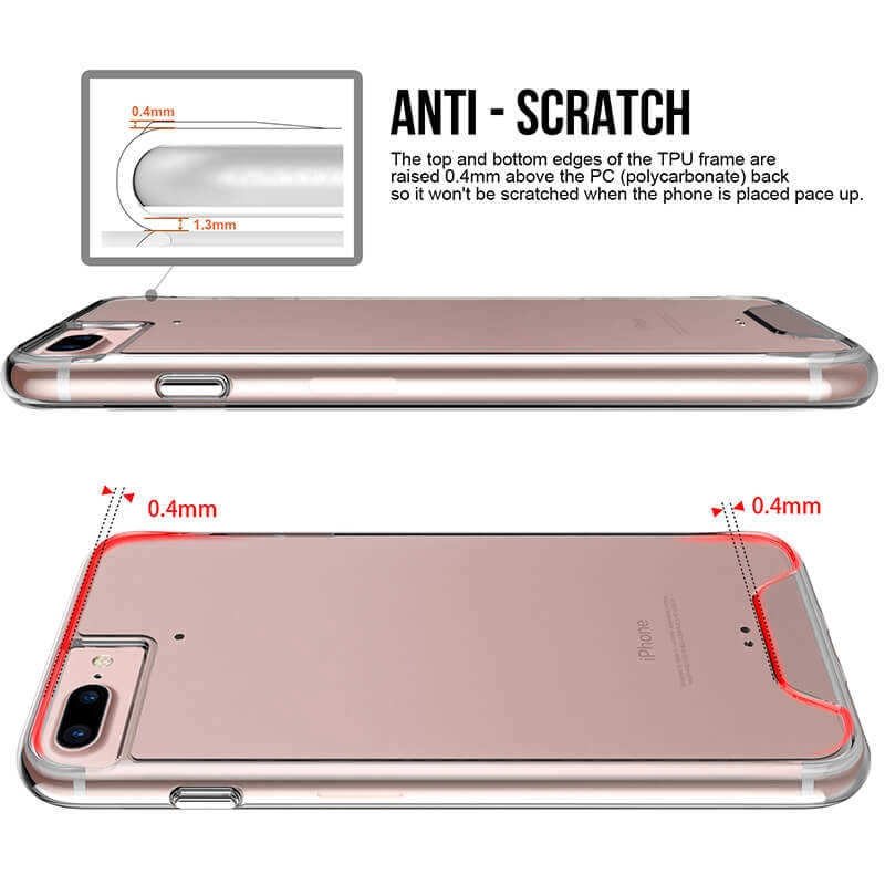 iPhone Uyumlu 7 Plus Kılıf Zore Gard Silikon