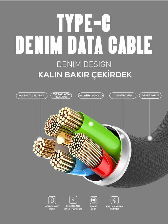 Zore LS63 Type-C Usb Kablo-Kırmızı