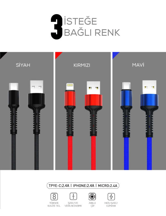 Zore LS63 Type-C Usb Kablo-Kırmızı