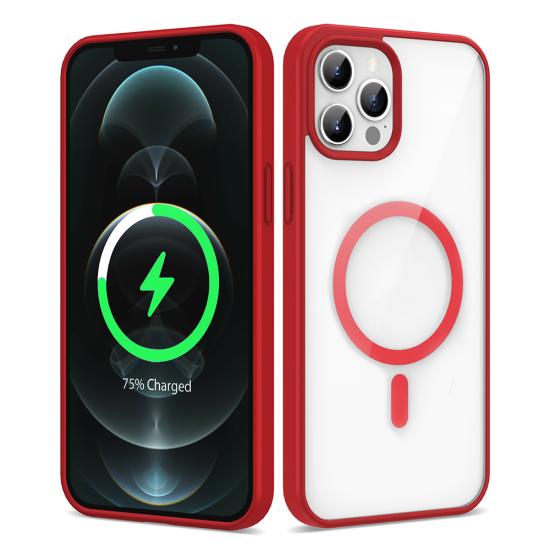 Kırmızı